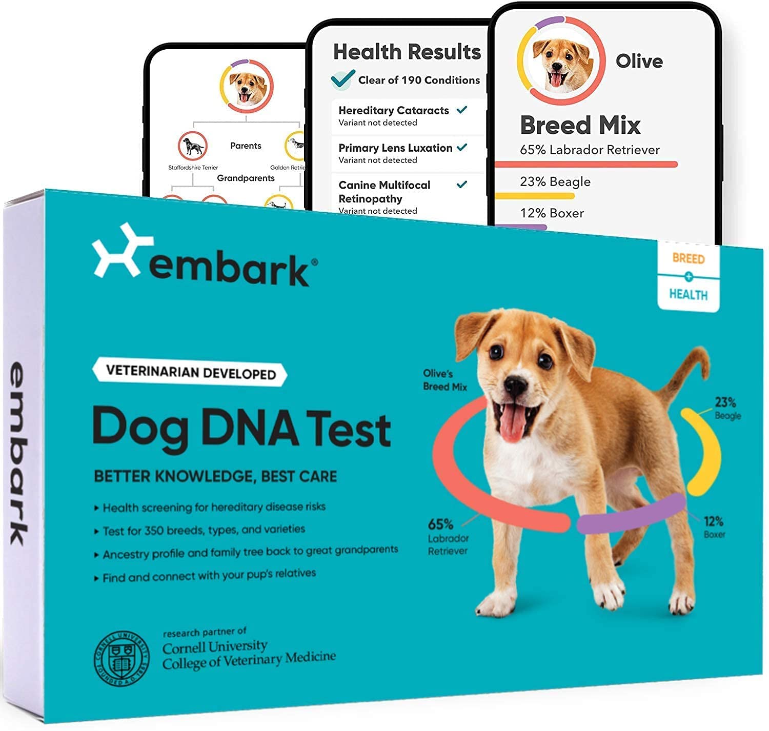 embarkdogdnatest1 Total Vet