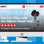 highest rated veterinarians