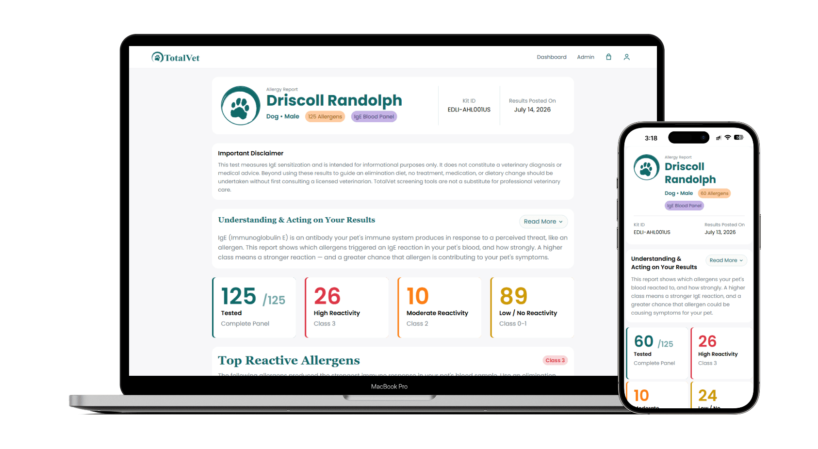 Sample report UI | TotalVet Sample Report UI